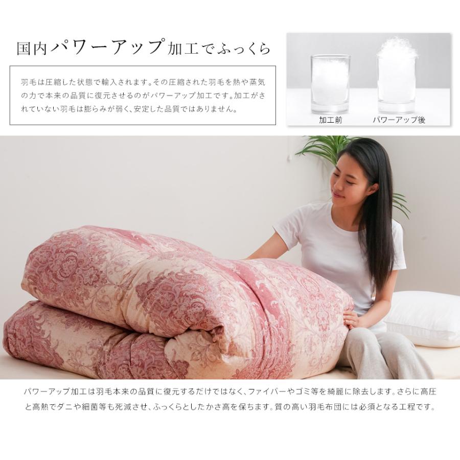 羽毛布団 シングル ポーランド産ホワイトマザーグース 軽量生地