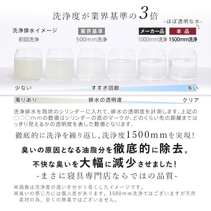 羽毛布団 ダブル ハンガリーホワイトダック93％ 400DP 洗える ランド