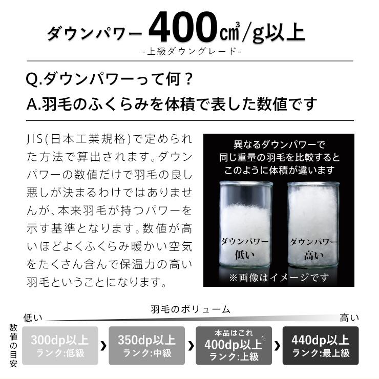 羽毛布団 ダブル ハンガリーホワイトダック93％ 400DP 洗える ランド