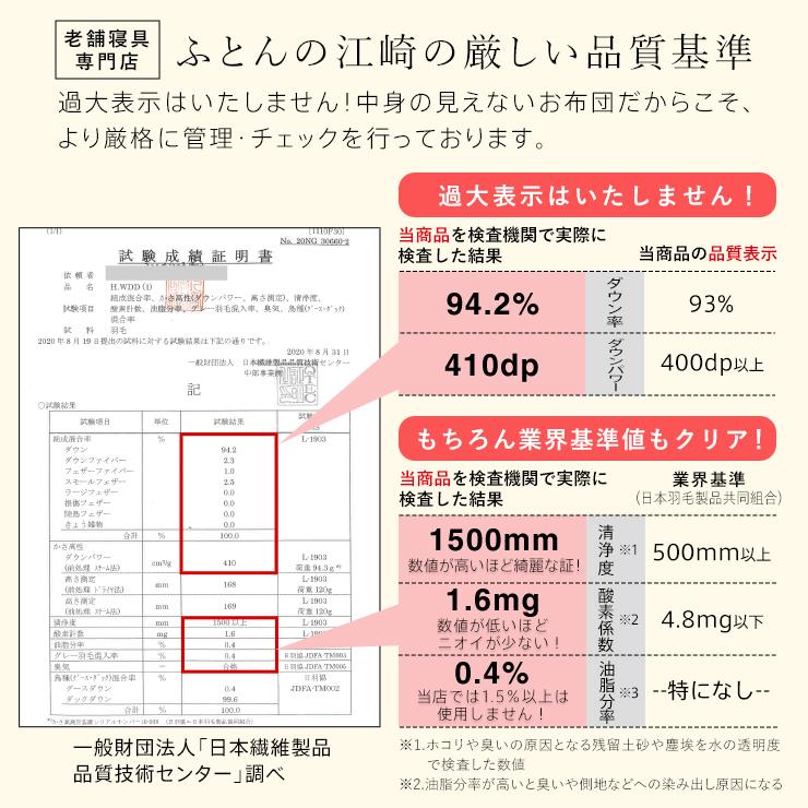 羽毛布団 ダブル ハンガリーホワイトダック93％ 400DP 洗える ランド