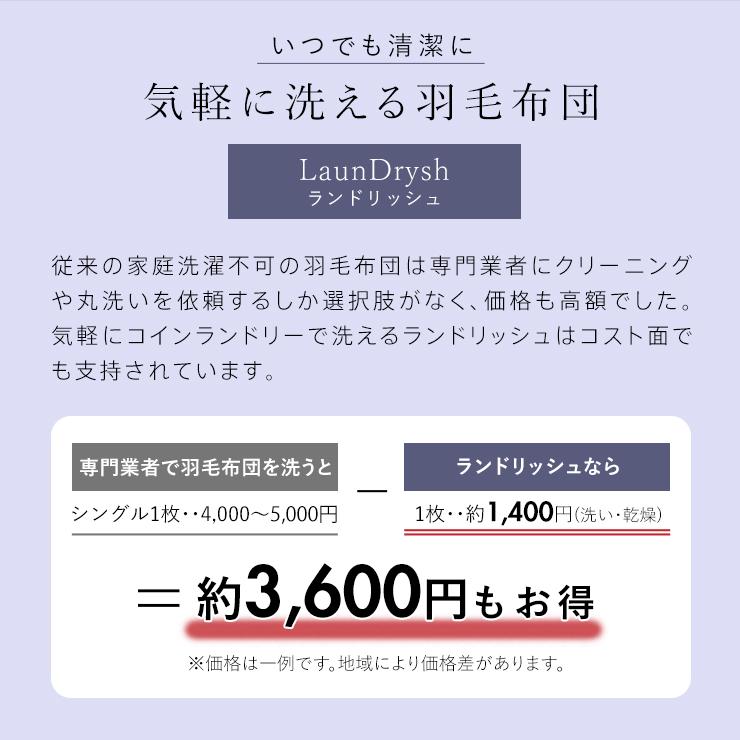 羽毛布団 シングル ハンガリーホワイトダック93％ 400DP 洗える ランド