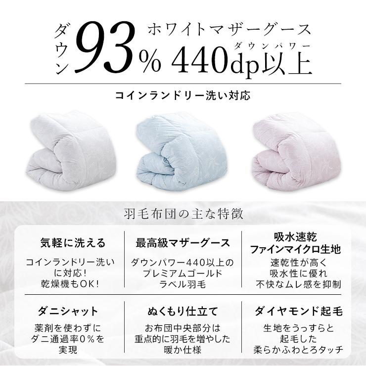 マザーグース 羽毛布団 洗える シングル ランドリッシュ マザーグース 羽毛布団 洗える シングル ランドリッシュ