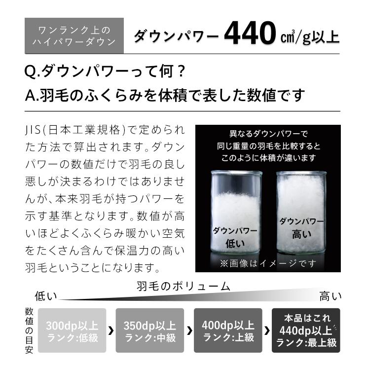 マザーグース 羽毛布団 洗える シングル ランドリッシュ ホワイトグースダウン93％ 440dp 羽毛ふとん プレミアムゴールド 日本製 コインランドリー対応 乾燥機OK｜esaki210y｜12