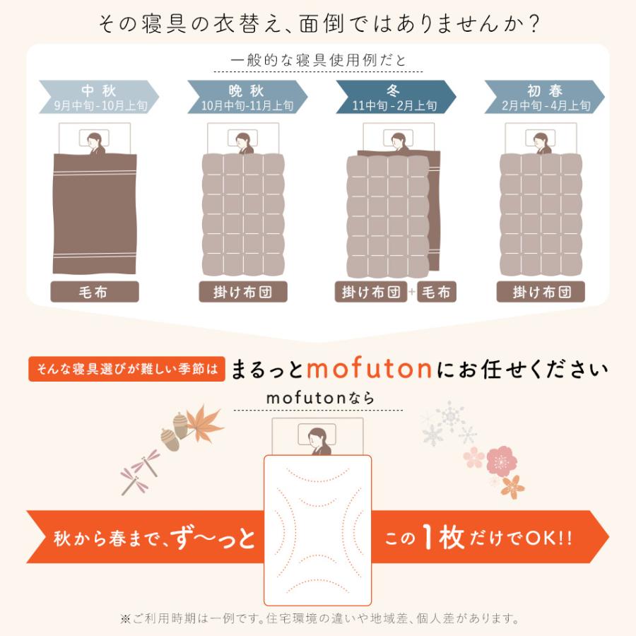 mofuton (R) 毛布 と 掛け布団 が一緒になった 吸湿発熱 毛布ふとん