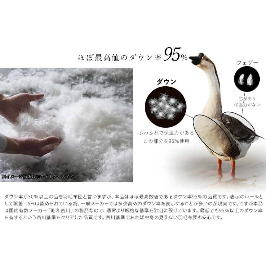 昭和西川 プレミアム マザーグース 羽毛布団 シングル 西川 布団カバー