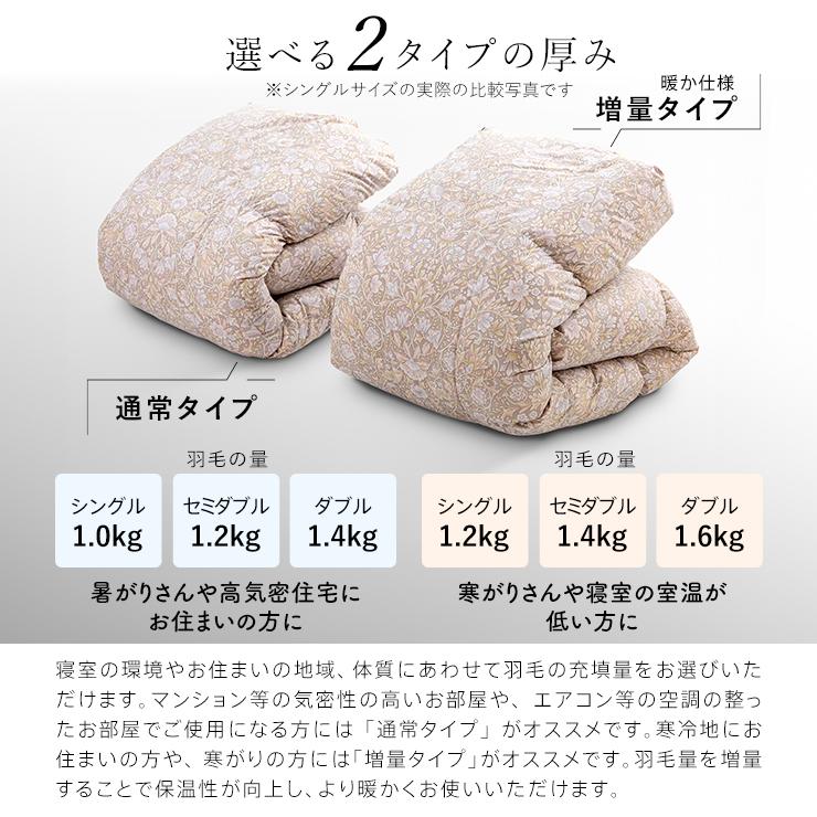 洗える 羽毛布団 ダブル 冬用 ランドリッシュ ホワイトダウン85