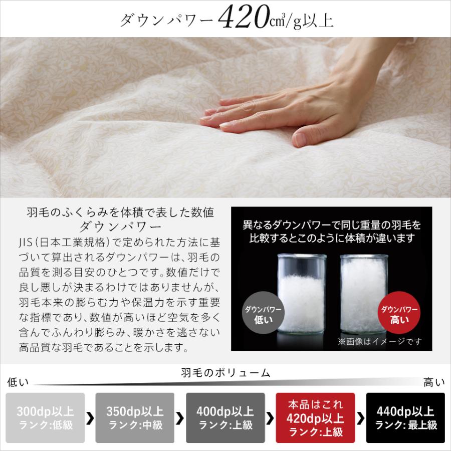 羽毛合掛け布団 マザーグース 羽毛 合掛け布団 セミダブル マザー