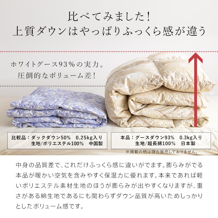 ハンガリーグース 羽毛肌掛け布団 ダウンケット グース 洗える ハンガリー産 ホワイトグースダウン93％ ウォッシャブル シングル 超長綿 羽毛布団 日本製_9