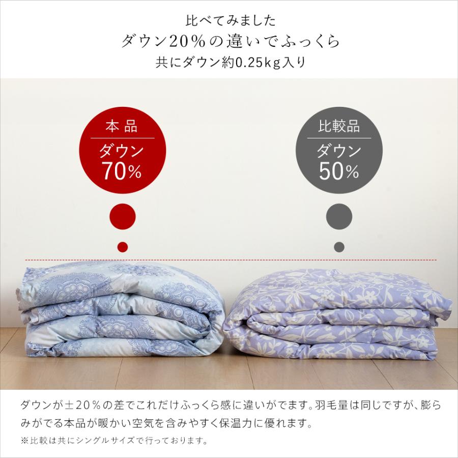 羽毛肌掛け布団 ダウンケット 洗える ウォッシャブル シングル 春用 夏