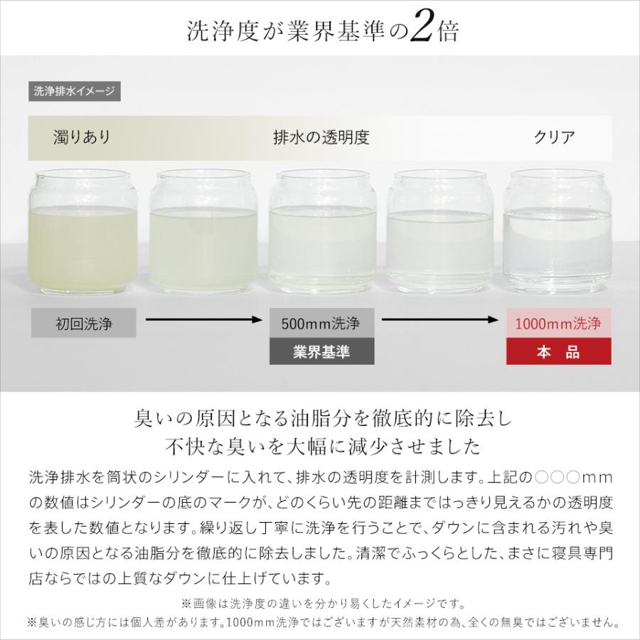 ダウン93％ 羽毛肌掛け布団 DP400 ダウンケット 洗える ウォッシャブル