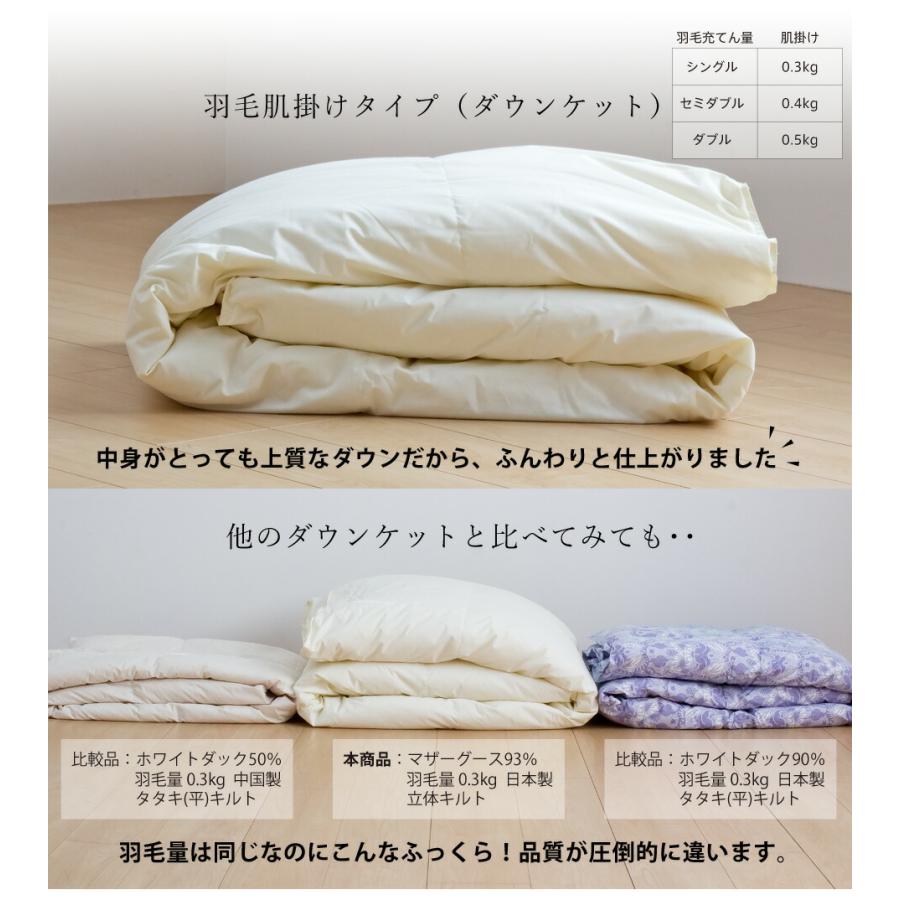 西川 ダウンケット マザーグース 羽毛 洗える 肌掛け布団 西川 ダウンケット マザーグース 羽毛 洗える 肌掛け布団