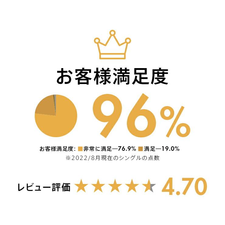 西川 毛布 セミダブル 二枚合わせ毛布 ハイボリューム 極厚3.0kgタイプ 厚手 マイヤー合わせ毛布 あったか 暖かい オーロラ 衿付き ブランケット 2枚合せ｜esaki210y｜03