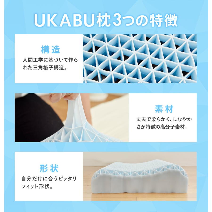 UKABU枕 ジェル枕 防ダニ 枕カバー付き 洗える へたりにくい UKABU枕 ジェル枕 防ダニ 枕カバー付き 洗える へたりにくい