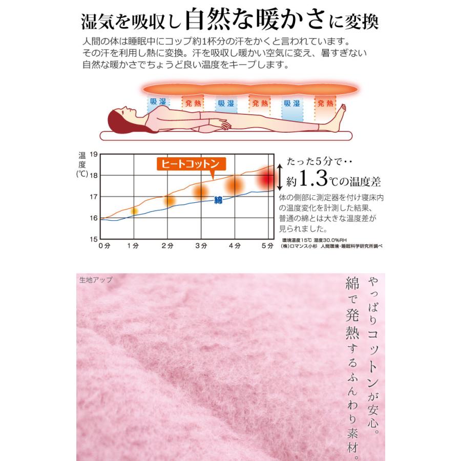 ロマンス小杉 ヒートコットン敷きパッド ダブル 表地綿100％ 日本製