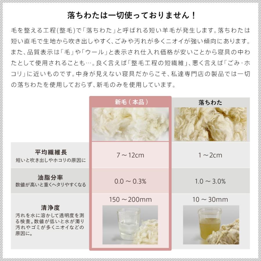 敷布団 シングル シングルロング 羊毛混 ウール 四層 敷き布団