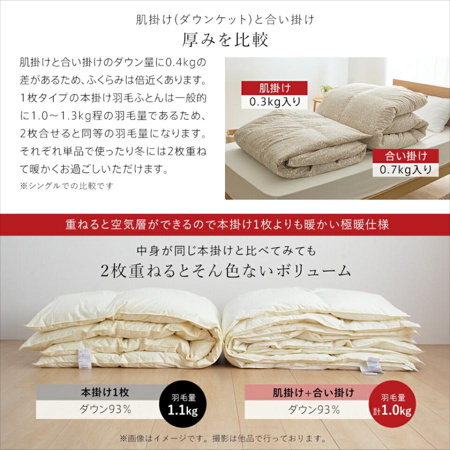 2枚合わせ羽毛布団 シングル ホワイトダウン93％ 400dp 羽毛 洗える