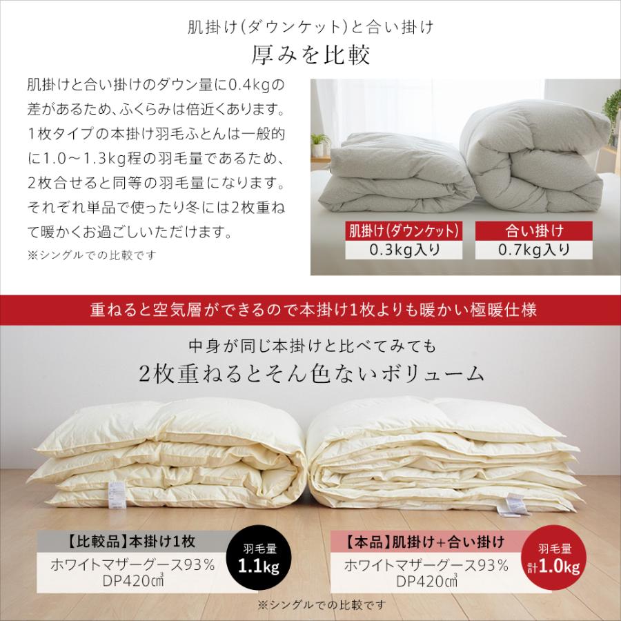 2枚合わせ羽毛布団 マザーグース 羽毛 洗える シングル 羽毛布団