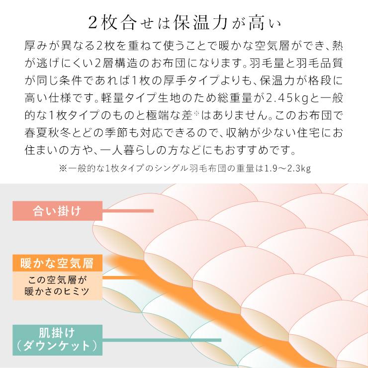 2枚合わせ羽毛布団 シングル ウォッシャブル ホワイトダウン85