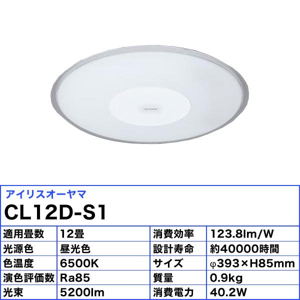 IRIS OHYAMA（アイリスオーヤマ） LEDシーリングライト 12畳 led