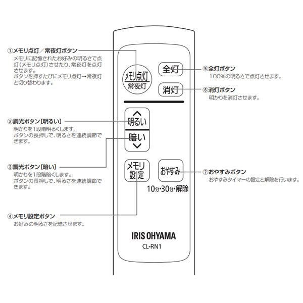 エコハイルクス [新品]アイリスオーヤマ リモコン LEDシーリングライト