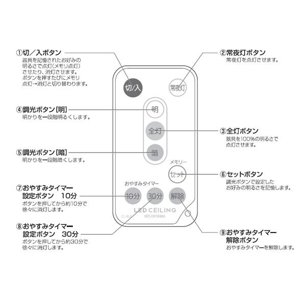 IRIS OHYAMA（アイリスオーヤマ） [新品]アイリスオーヤマ リモコン