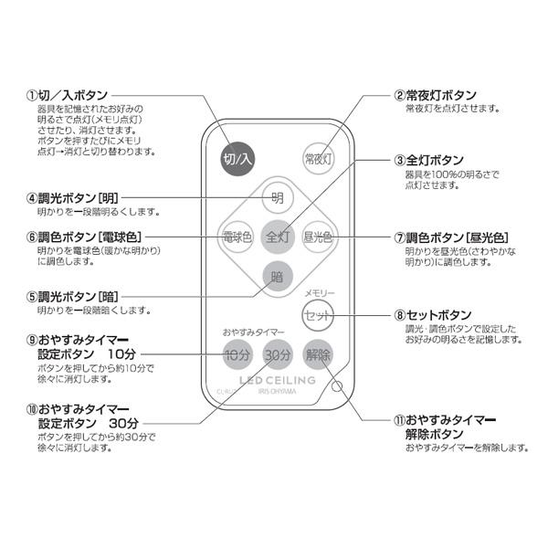 天板　送料 IRIS OHYAMA（アイリスオーヤマ） 新品 純正 照明 リモコン CL-RU2 LED