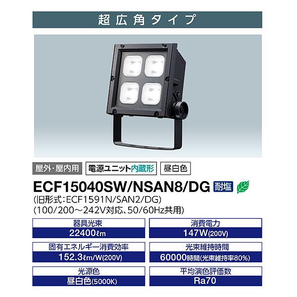 未開封 岩崎電気 LED投光器 60W 広角形 E0833N/SAN8/DG E0833N/SAN8/DG - LEDioc FLOOD BLITZ (レディオック フラッド