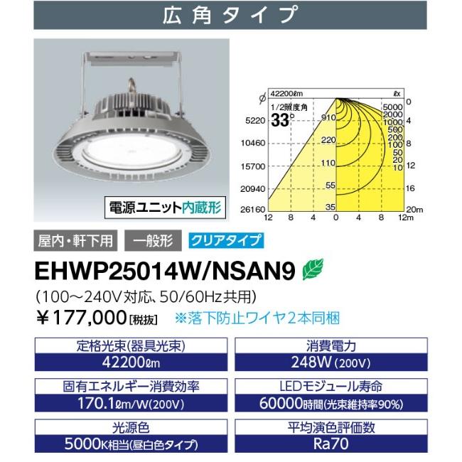 ★岩崎 EHWP25014W/NSAN9 レディオック ハイベイ シータ 水銀ランプ1000W相当/メタルハライドランプ1000W相当 42,200lm 昼白色「送料無料」hf1000x｜esco-lightec｜03