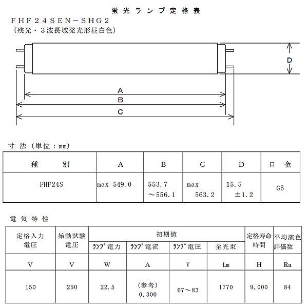 シーリングライト 照明 おしゃれ LED リモコン リモコン式