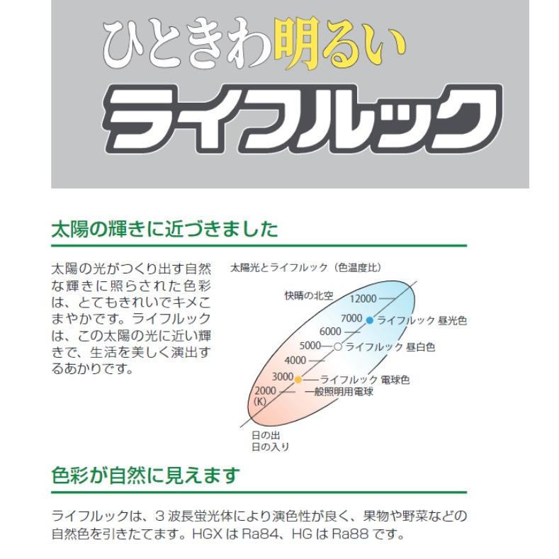 ライフルックHGX ☆ホタルクス FHF32EX-N-HX-S 3波長形昼白色