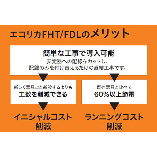 ECL-FHT42FN ecorica エコリカ  コンパクト蛍光灯型LED コンパクト形LEDECL-FHT42FN