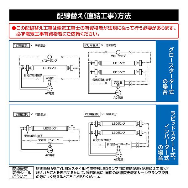 「送料無料」［12本セット］工事不要 直管形LED 蛍光灯 省エネ 長寿命／STYLED スタイルド PTGNW40D1 40W形  昼光色 G13 片側給電 グロー式の画像