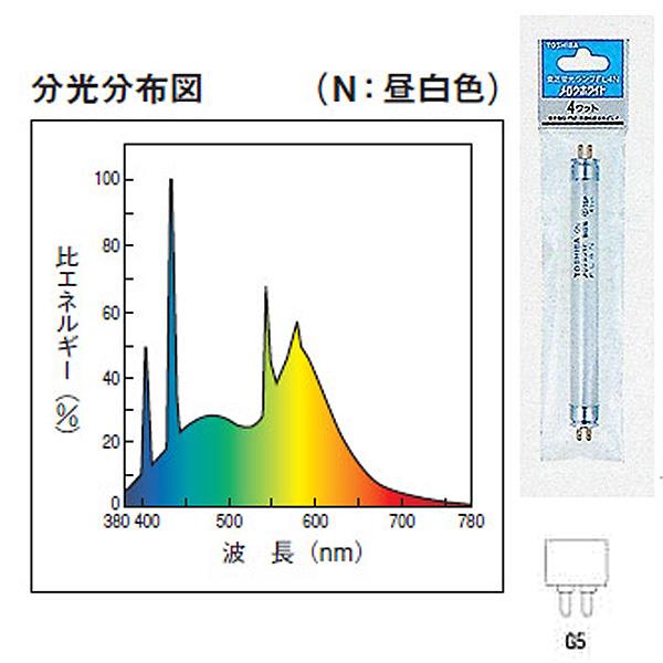 東芝ライテック 「送料無料」［5本セット］TOSHIBA 東芝 FL4N・PACK