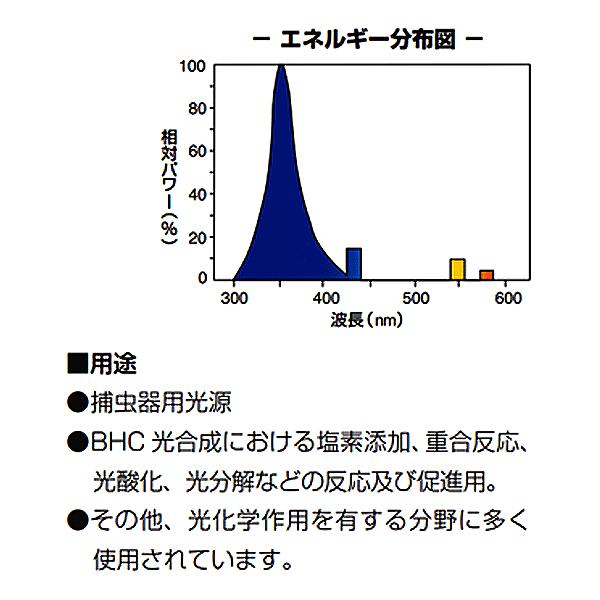 ホタルクス 「送料無料」[10本セット]HotaluX FL6BL ブラックライト 6
