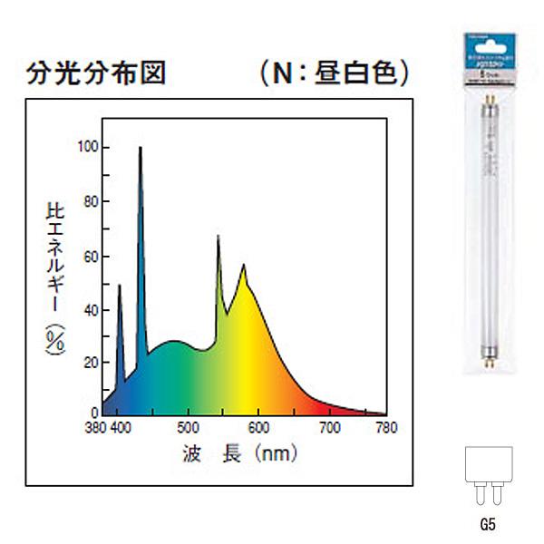 東芝ライテック 東芝 FL6N・PACK メロウホワイト 昼白色 6ワット 口金