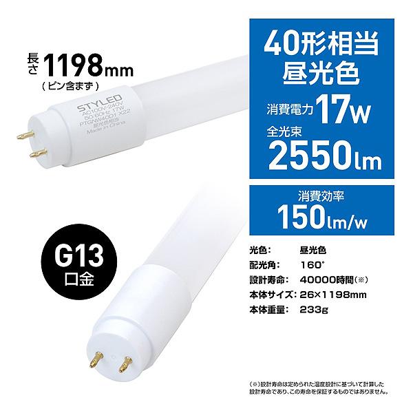 「送料無料」［12本セット］要工事 直管LED蛍光灯 片側給電 省エネ 長寿命／STYLED スタイルド PTGNW40D1 40W形  昼光色 G13 FLR40SDMX36の画像