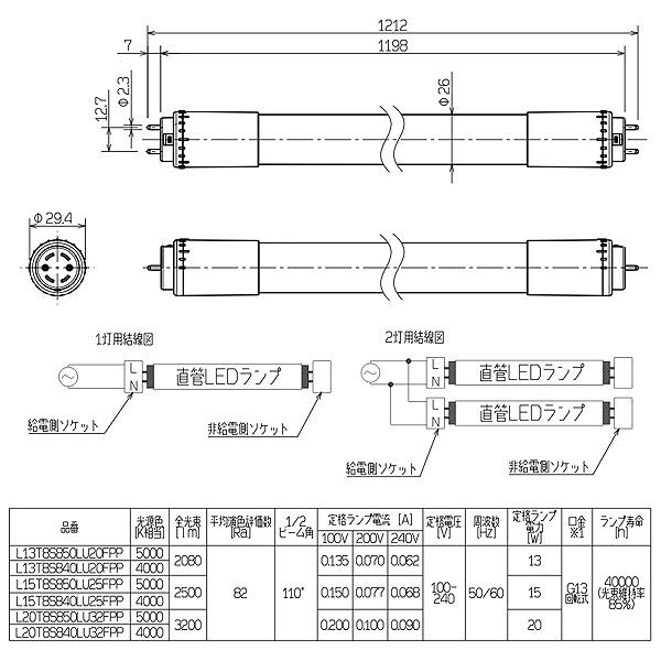 岩崎電気 JLMA301適合 岩崎 L13T8S850LU20FPP 直管LED 蛍光灯 40形相