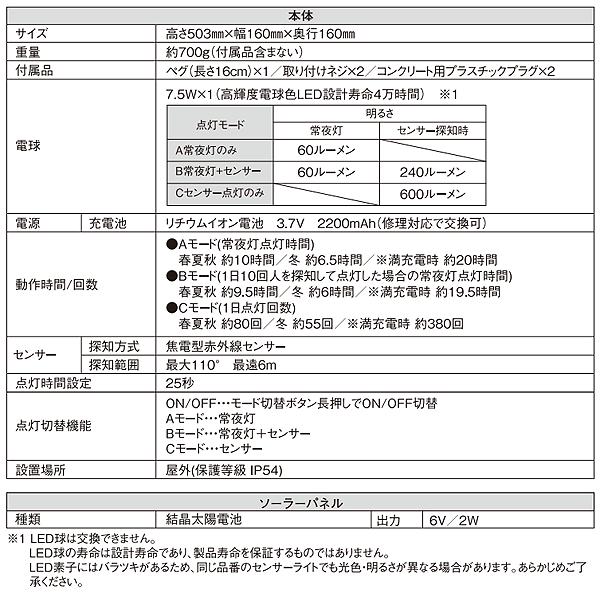 ムサシ musashi GL-S130BK ガーデンソーラーライト 7.5W 明るさ600ルーメン 丸型 ブラック 電球色 工事不要 防雨型 LED GLS130BK「送料無料」｜esco-lightec｜09