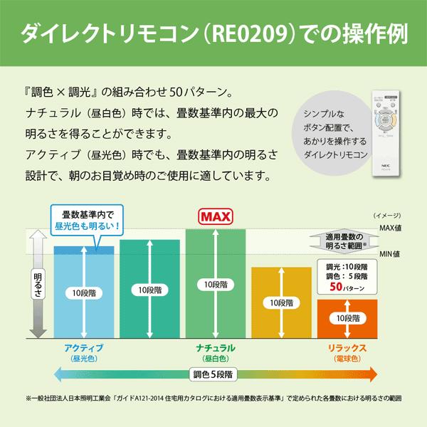 【5％OFF】 ホタルクス(NEC) HLDC08202 LEDシーリングライト 8畳 調色「送料無料」「5台まとめ買い」