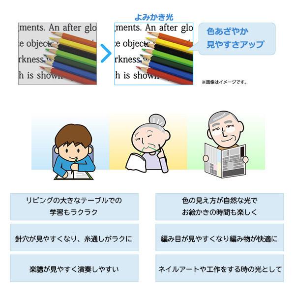 「2台以上送料無料」 ホタルクス NEC LEDシーリングライト 8畳 HLDZ08208 昼光色 調光 おしゃれ  「1台送料区分C」｜esco-lightec｜05