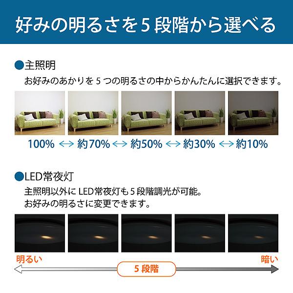 ホタルクス NEC HLDZ08303SG LEDシーリングライト 8畳 調光 明るさMAX ホタルック機能(安らぎモード付)5年保証「送料無料」｜esco-lightec｜04