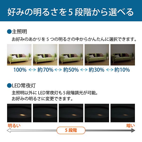 ホタルクス NEC 8畳 LED シーリングライト HLDZ08324SG 昼光色 調光