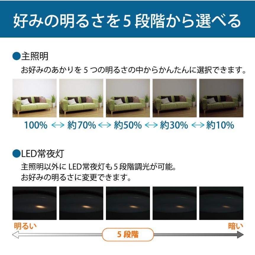 ホタルクス led 5年保証 NEC LEDシーリングライト 18畳 調光 昼光色