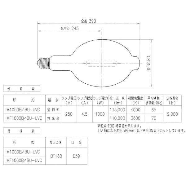 メタルハライドランプ　高演色グリーンランプM1000B/G、未使用保管品です。 商品詳細 メタルハライドランプ 水平点灯形 透明形 M1000LS/BH(2025年1