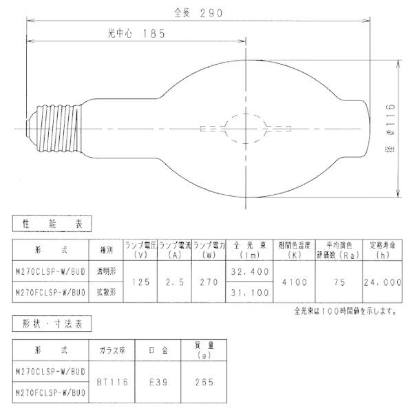 岩崎電気 「送料無料」岩崎 M270FCLSP-W/BUD セラミックメタルハライド