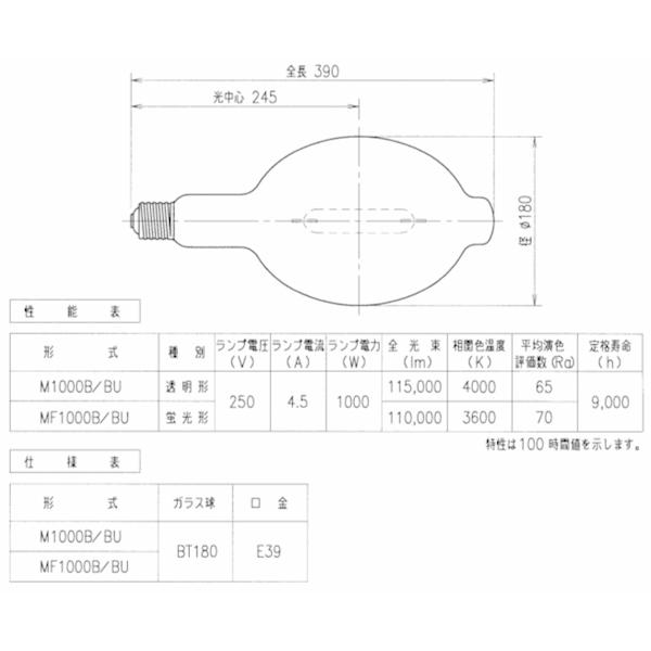 「送料無料」岩崎 MF1000B/BU メタルハライドランプ 1000W 蛍光形 下向点灯 E39 MF1000BBU