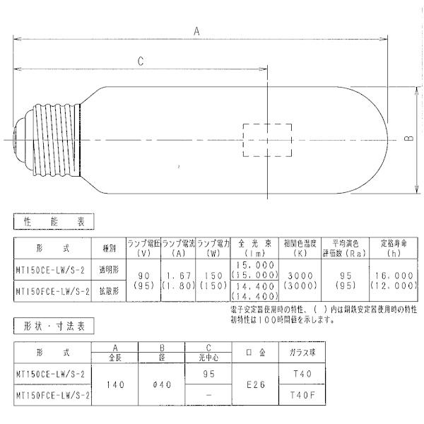 「送料無料」岩崎 MT150FCE-LW/S-2 セラミックメタルハライドランプ 150W 拡散形 電球色 任意点灯 E26 MT150FCELWS2の画像