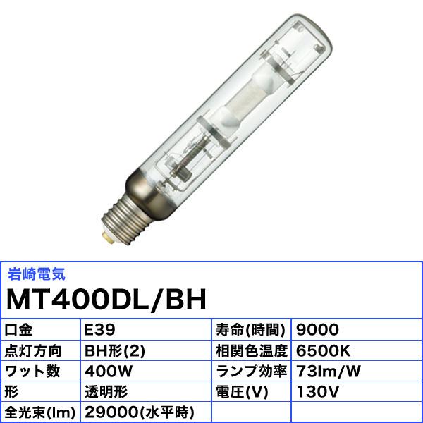 ほみ　安定器、ランプセット　岩崎 M400DL/BH Amazon | 岩崎 高演色形メタルハライドランプ アイクリーン