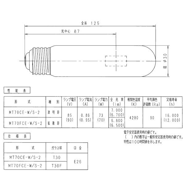 保証書付】 まとめ パナソニック セラメタプレミアS 片口金E形 70W形