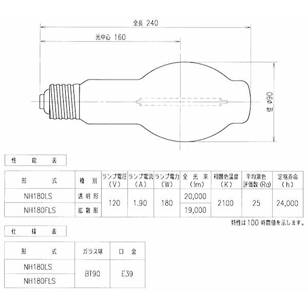 岩崎電気 「送料無料」岩崎 NH180FLS ナトリウムランプ 180W 岩崎電気 「送料無料」岩崎 NH180FLS ナトリウムランプ 180W